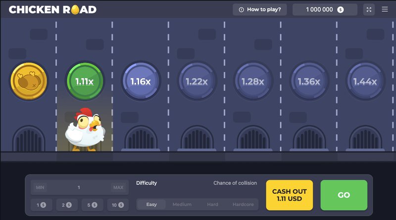 Meer Over Chicken Road: Een Populair Online Gokspel in Nederland - overview